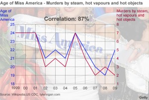 _75069782_correlation_graph01_624gr (1)