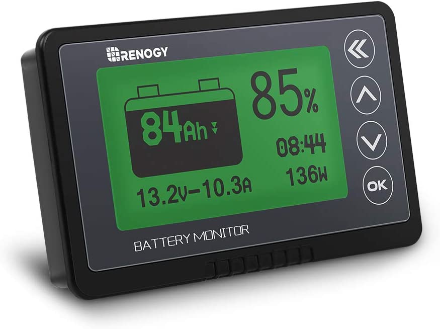 Going Lithium and Solar